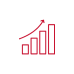 Asymmetric Grow Plan